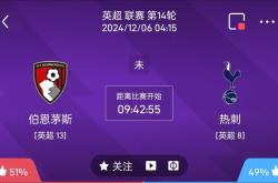 平博-热刺客场战胜伯恩茅斯，止住连败
