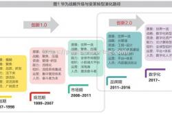 平博-罗马连胜告一段落，被威胁到领先位置