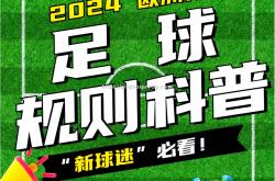 平博-欧洲杯战火即将点燃，球队士气高涨备战