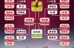 平博-足球场上：欧国联比赛冷门连连看点解读