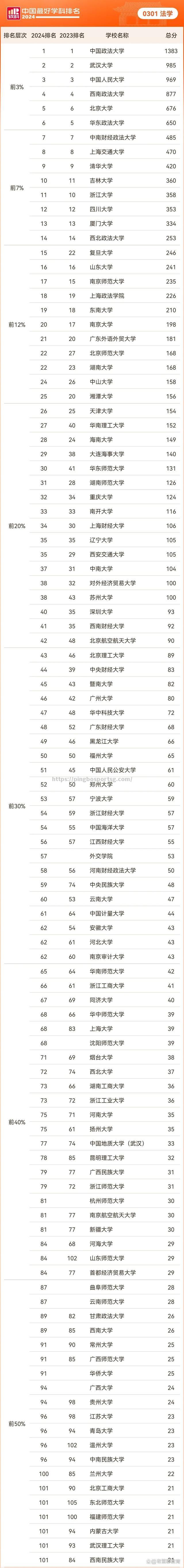 吉林与烟台算计防备一切可能